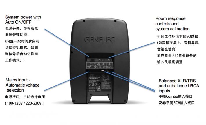 Genelec 真力 M040 监听音箱