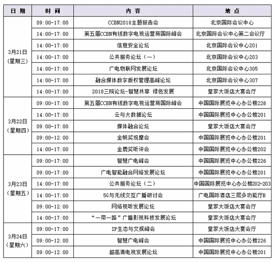 CCBN整体日程安排