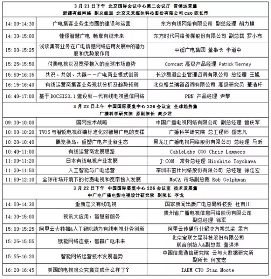 第五届CCBN有线数字电视运营商国际峰会