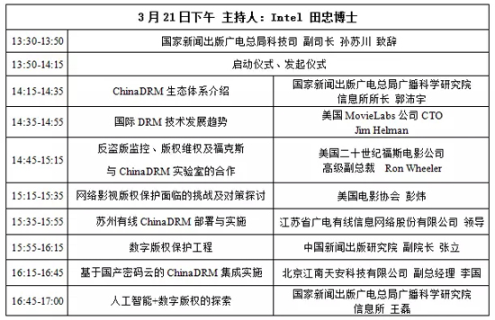 融合媒体数字版权管理高峰论坛日程.jpg