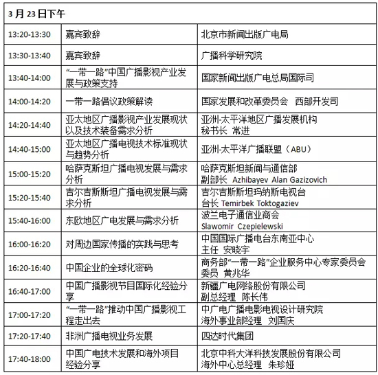 “一带一路”广播影视科技发展论坛日程