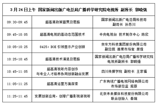  超高清电视发展论坛