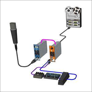 Radial EXTC 吉他乐器效果器模块