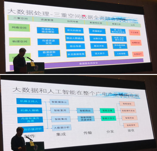 杜百川：广电要走高质量发展道路