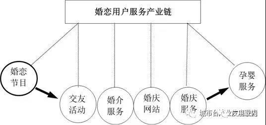 地方机构改革进入倒计时,未来5年地方广电怎么改？