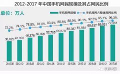 广电媒体融合的模式创新——以“触电新闻”为例