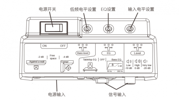 测评：使用真力 M040 音箱创作音乐