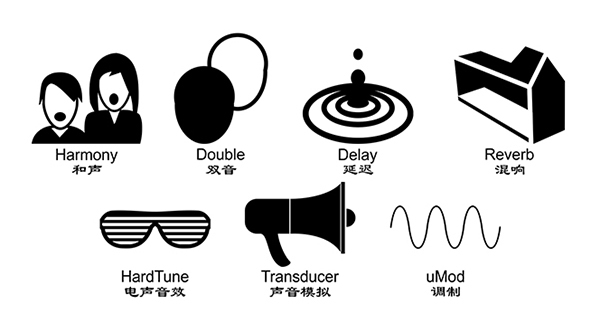 TC-Helicon - Play Acoustic 数字效果处理器