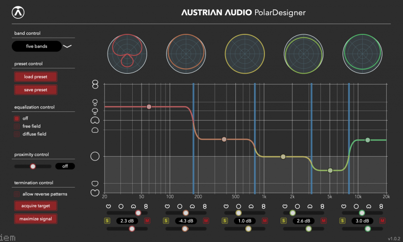 深入揭发：22 位前 AKG 员工花了 22 个月创办的 Austrian Audio 发布 OC818 神奇话筒