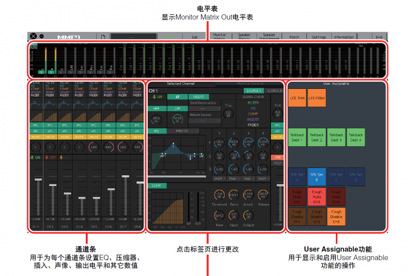 「一切皆有可能」的矩阵监听控制器 ——YAMAHA MMP1 评测报告