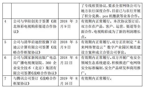 湖北广电网络“牵手”中国信通院，共谋5G、大视频等业务合作