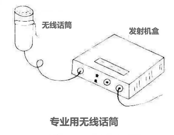 话筒的选择与使用指南