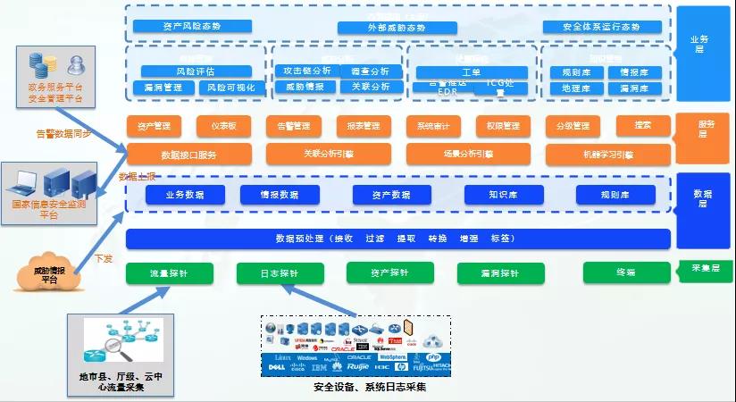 广西广电网络3大项目入选第二批数字广西建设标杆引领重点示范项目