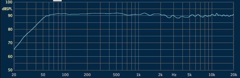 OS Acoustics 发布 DBS8 新型高端 MTM 监听音箱